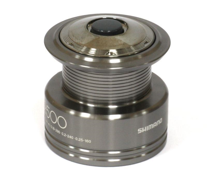 Катушка Biomaster 2500RA