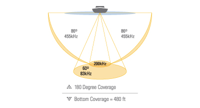 Эхолот 678cx HD DI